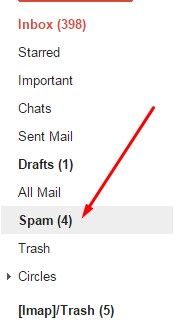 liste blanche gmail