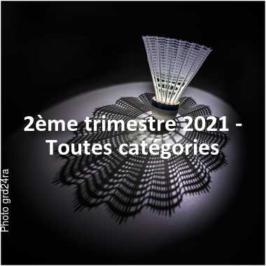 fotoduelo 2ème trimestre 2021 - Toutes catégories