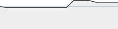 sparkline fotoduelo Semaine #27 2026 - Toutes catégories