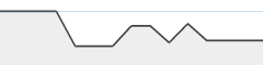 sparkline fotoduelo 2eme trimestre 2026 - Toutes catégories