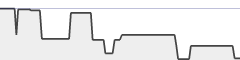 sparkline fotoduelo Mars 2021 - Toutes catégories