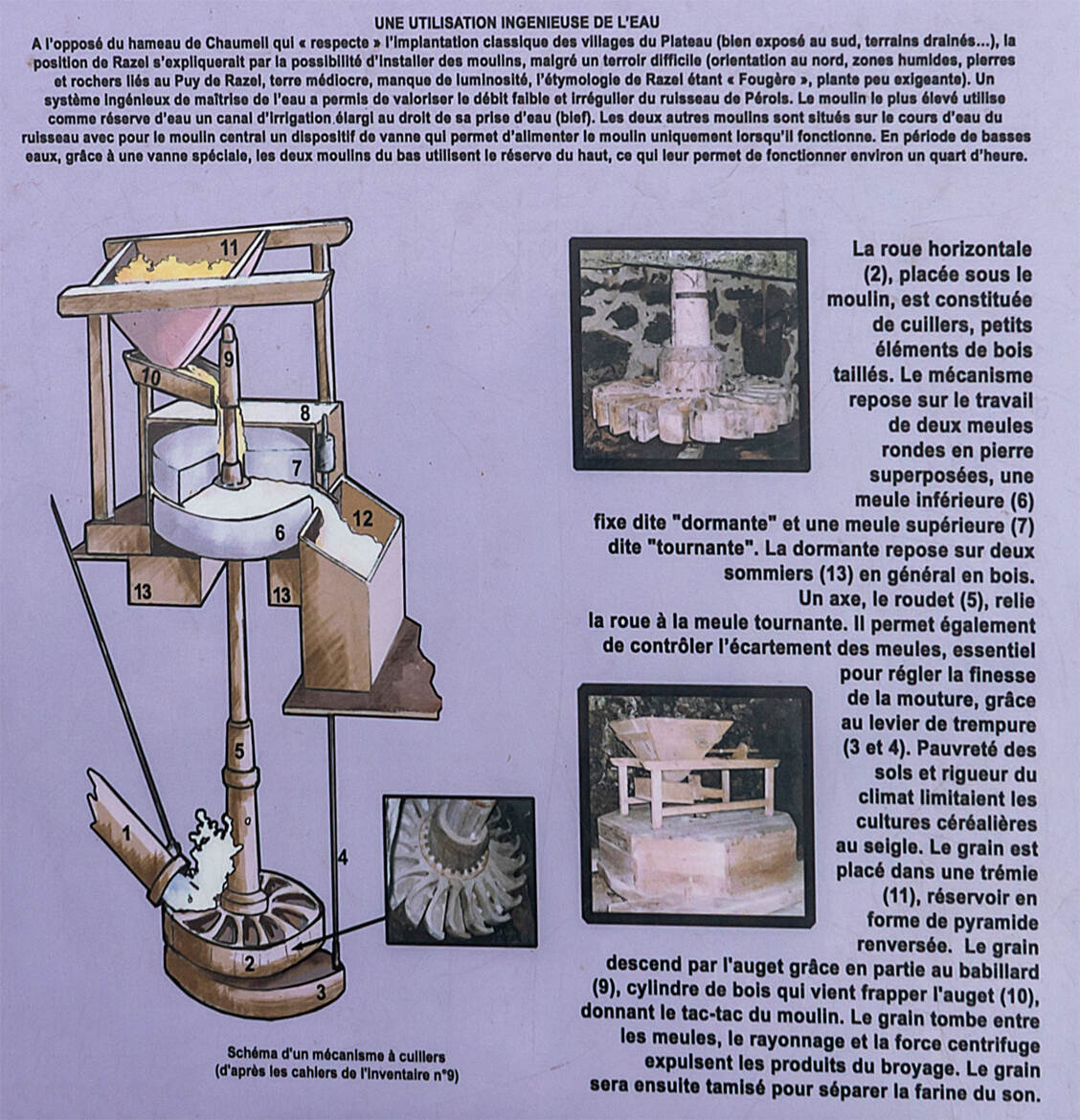 Explication du fonctionnement des moulins de Razel