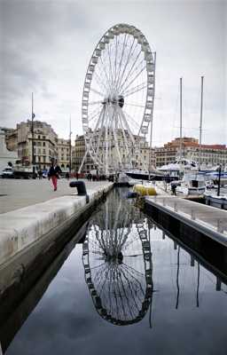 Grande roue ou grand huit ? Telle est la question...